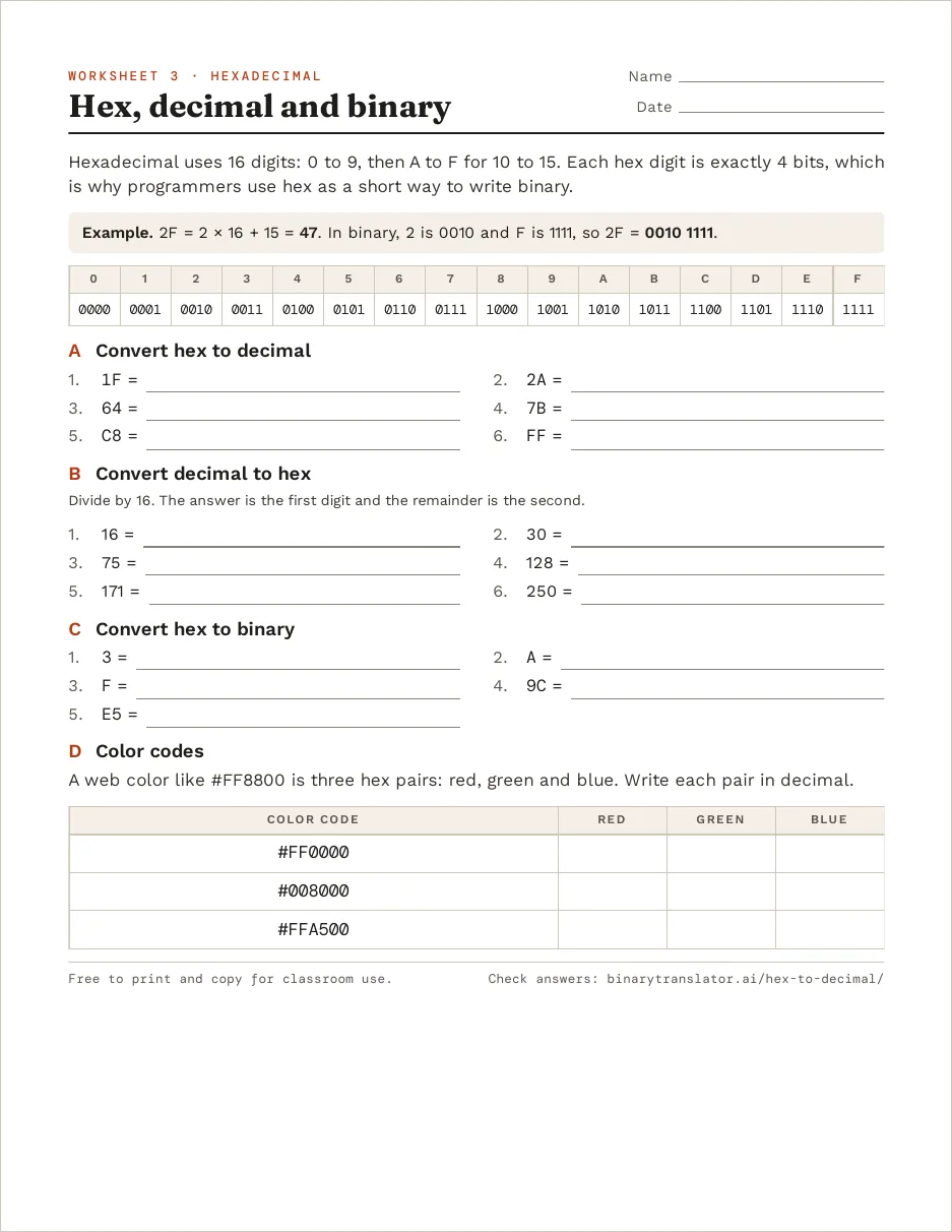 First page of the hexadecimal worksheet: a hex digit to 4-bit table, conversion exercises and a web color code table