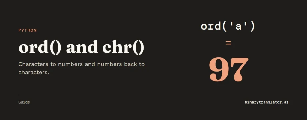 Python ord('a') returns 97.